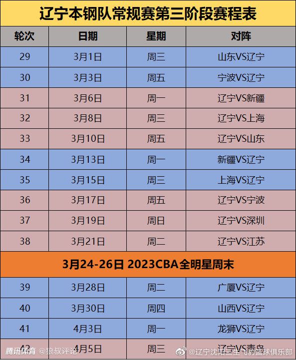 显然他们也没有了拉什福德，他上个赛季表现出色，但今年并没有展现出那种水平。